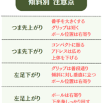 傾斜で変わるショートアプローチの極意 ！ 左足上がりと下がりの打ち方の秘訣を網羅