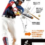 渋野日向子とヌートバーの対決！ゴルフスイングとキャッチボールの完全共演