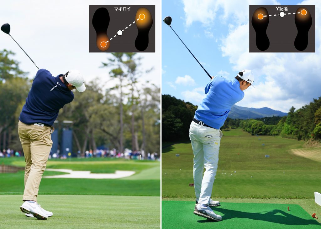 アドレスを崩さないためのポイント 女子プロが教えるゴルフの極意