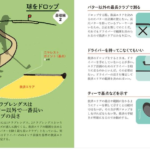 【初心者必見！】　ゴルフのドロップルールと間違いやすいポイント