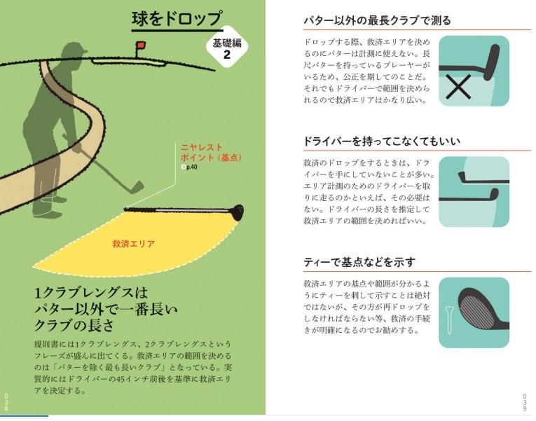 【初心者必見!】 ゴルフのドロップルールと間違いやすいポイント