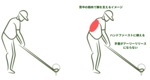 アイアン改善の秘訣! 人気プロの練習ドリル公開