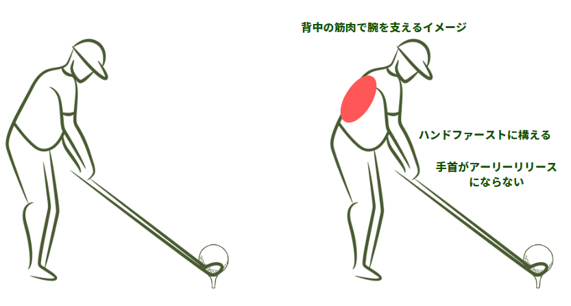 アイアン改善の秘訣! 人気プロの練習ドリル公開
