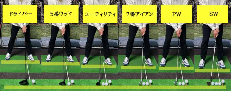 ゴルフ初心者必見!ボールの位置ズレを防ぐ実践テクニック